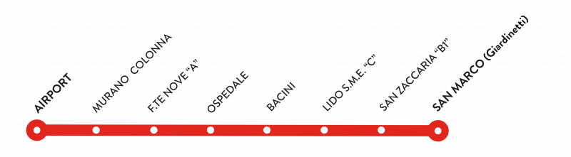 「ヴェネツィア①空港から市内」徹底ガイド 【旅の大事典】