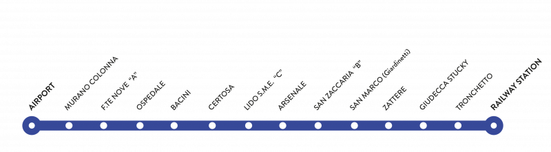 「ヴェネツィア①空港から市内」徹底ガイド 【旅の大事典】