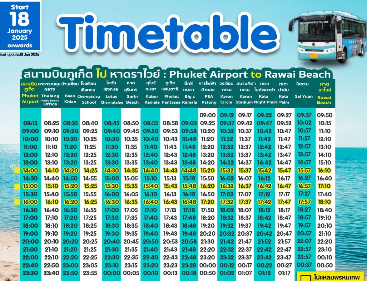 「プーケットへのアクセス」徹底ガイド 【旅の大事典】